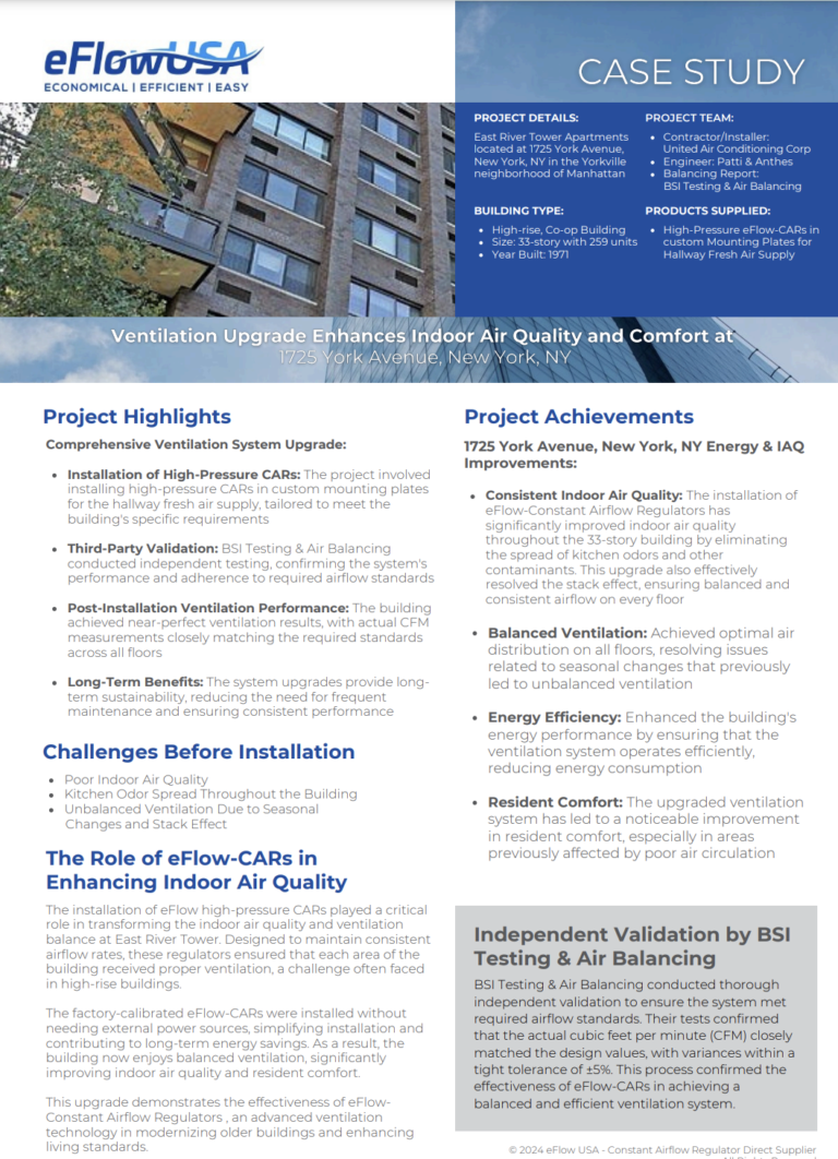 1725 York Avenue CASE STUDY Download